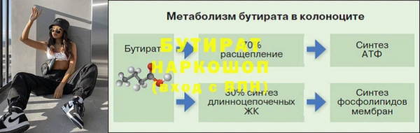 соль курить ск Пестово